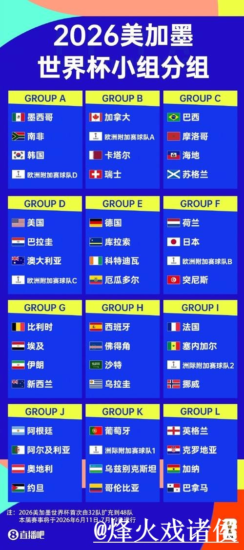 2026世界杯直播选择经验，高清入口和入口地址参考